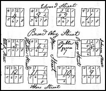 Plat Map of Birdville